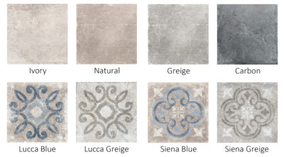 Tile samples | UCX