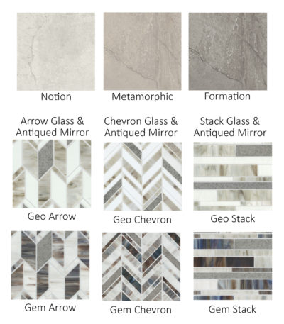 Tile samples | UCX