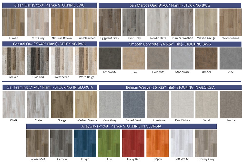 Flooring samples | UCX